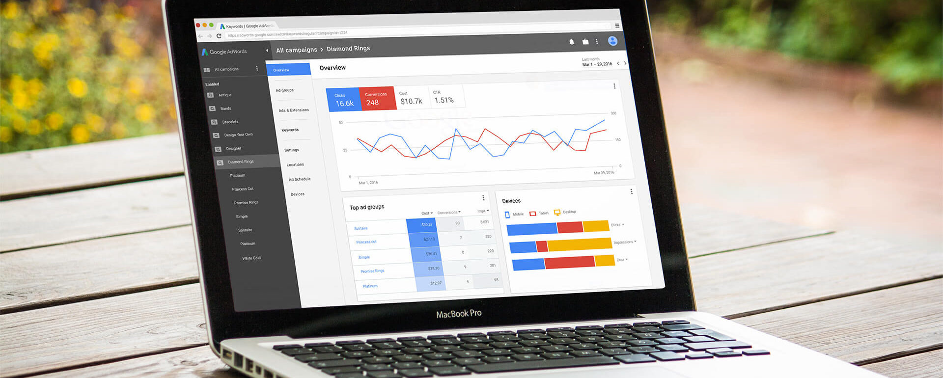 The next generation Google AdWords interface