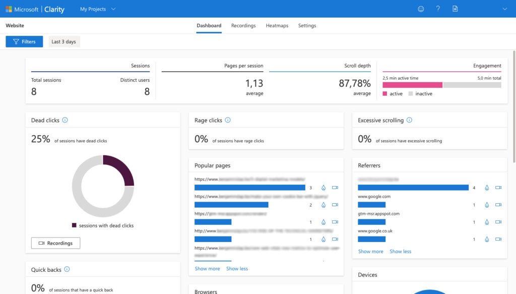 The Microsoft Clarity dashboard